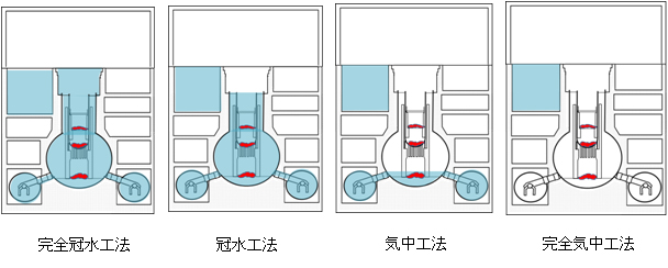 図2.3-1