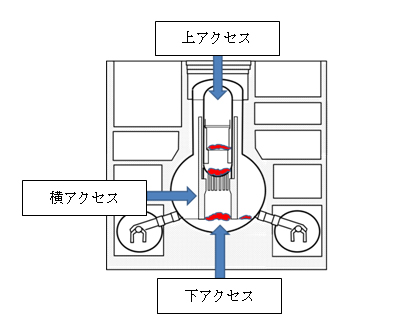 図2.3-2