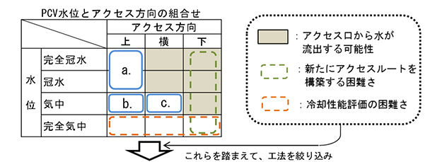 図2.3-3