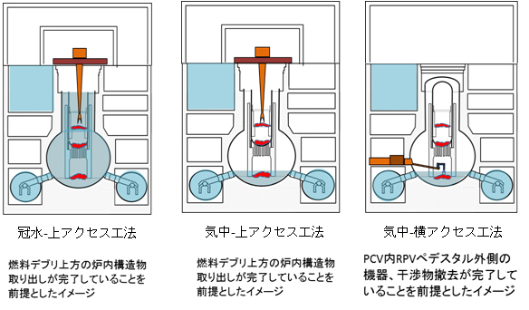 図2.3-4